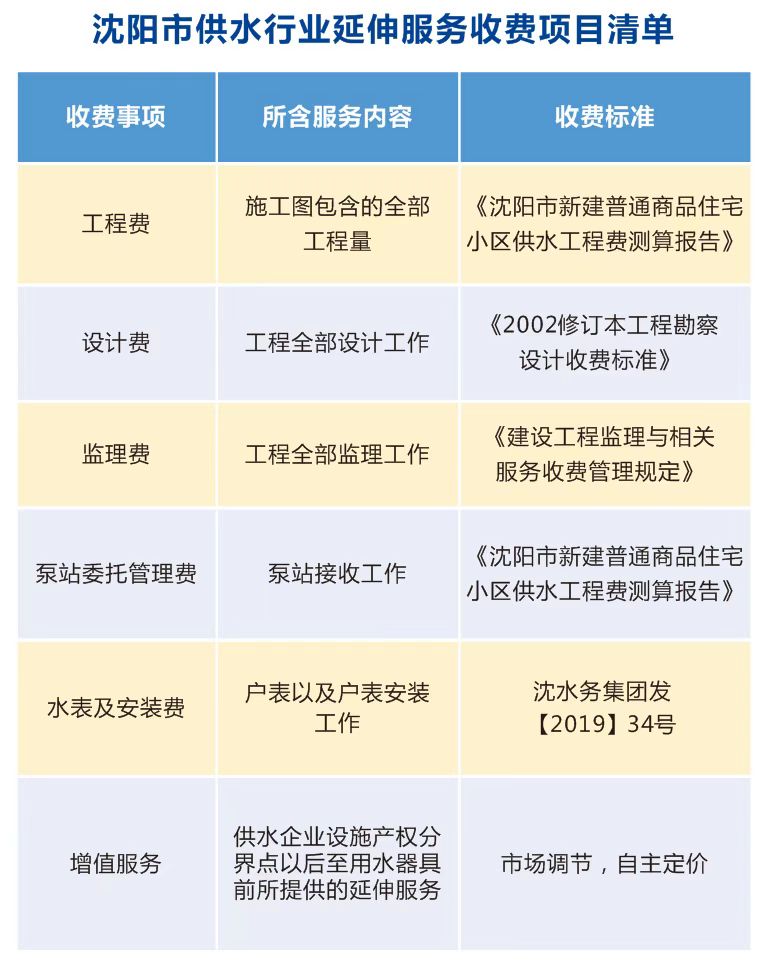 yl6809永利检测中心(股份有限公司)