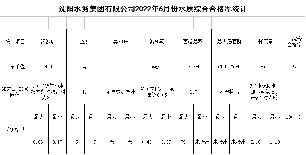 QQ图片20220704084705.png