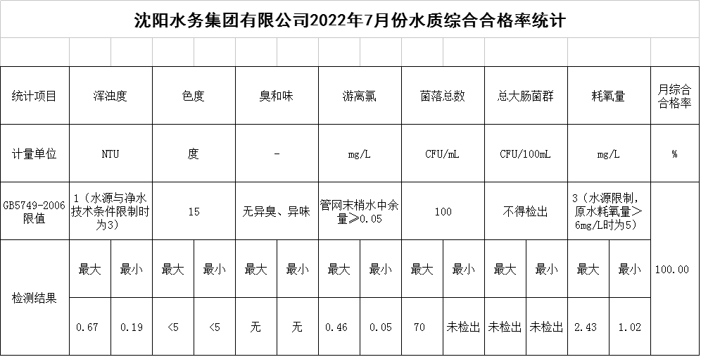 QQ图片20220804094950.png
