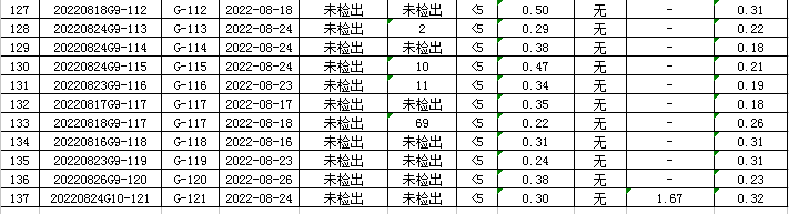 QQ图片20220906151011.png