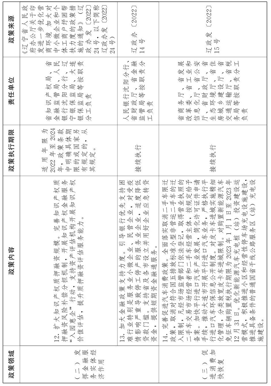 1674874635335536 yl6809永利检测中心(股份有限公司)