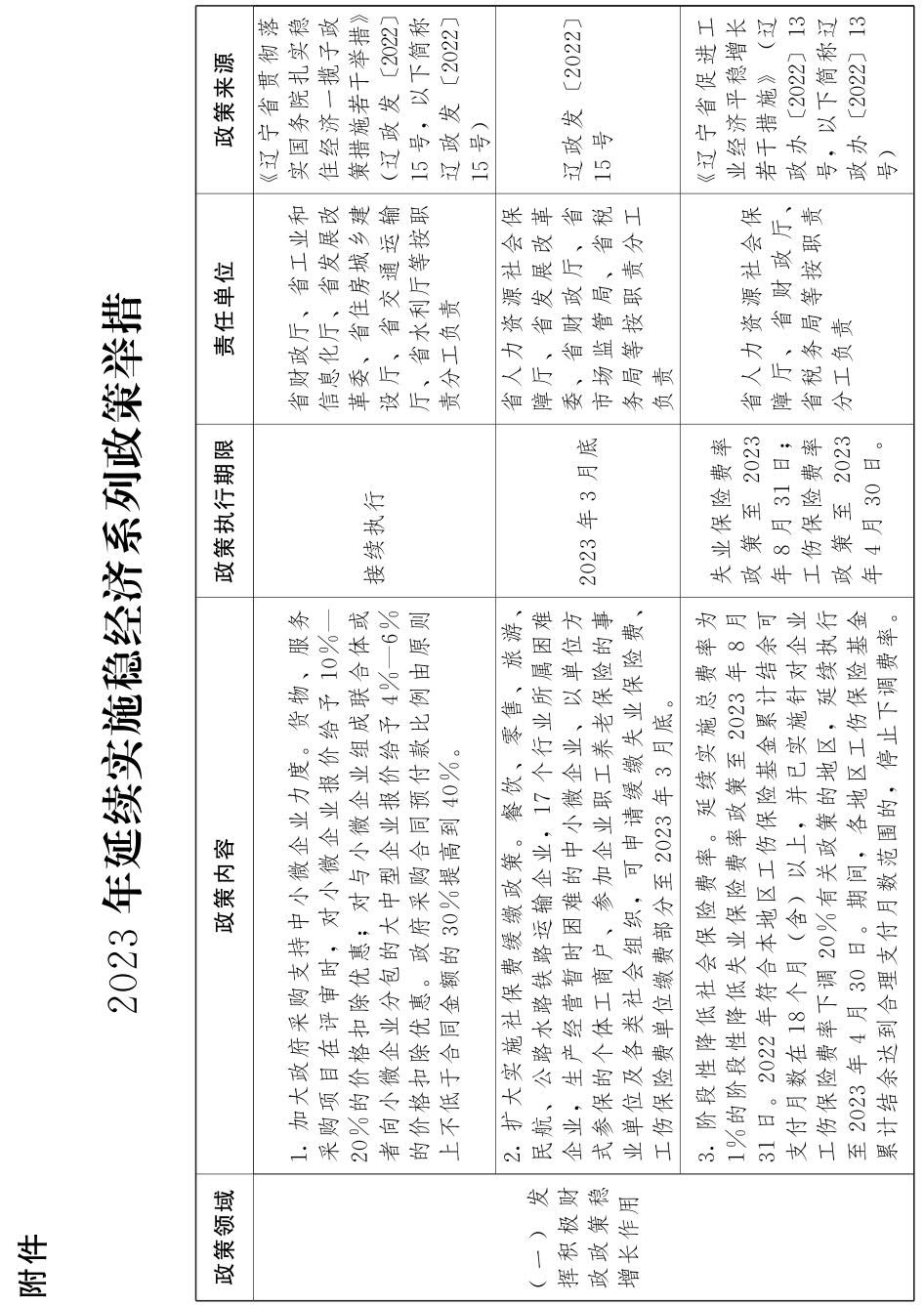 1674874635683202 yl6809永利检测中心(股份有限公司)