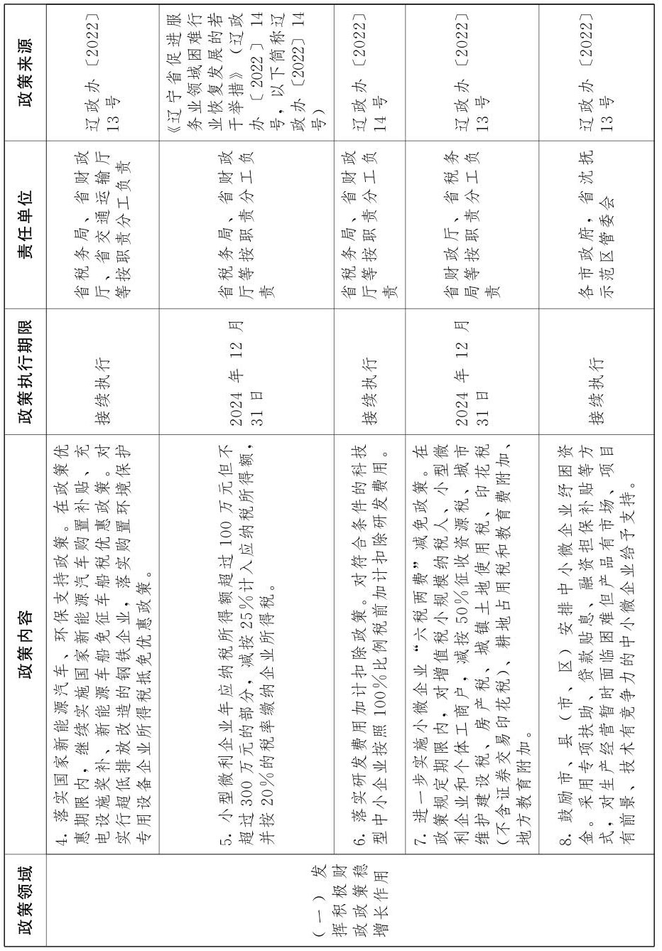 1674874635773689 yl6809永利检测中心(股份有限公司)