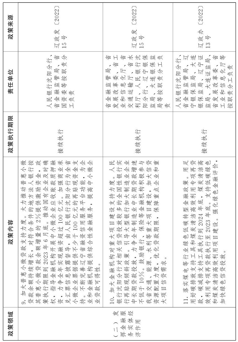1674874635980325 yl6809永利检测中心(股份有限公司)
