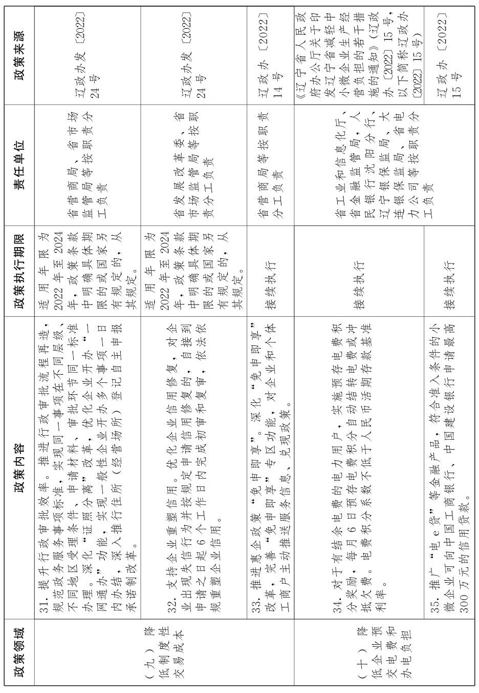 1674874636197473 yl6809永利检测中心(股份有限公司)
