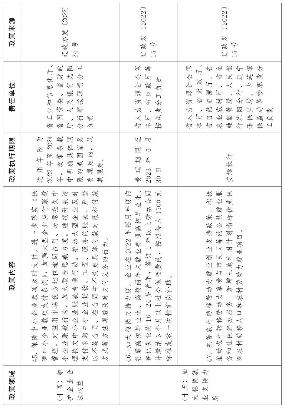 1674874636295115 yl6809永利检测中心(股份有限公司)