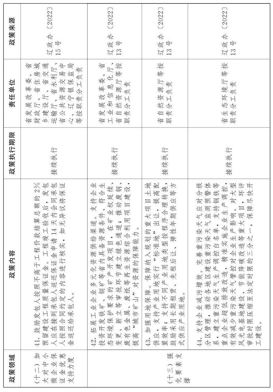 1674874636318599 yl6809永利检测中心(股份有限公司)