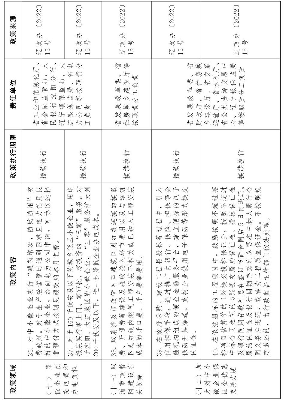 1674874636903064 yl6809永利检测中心(股份有限公司)