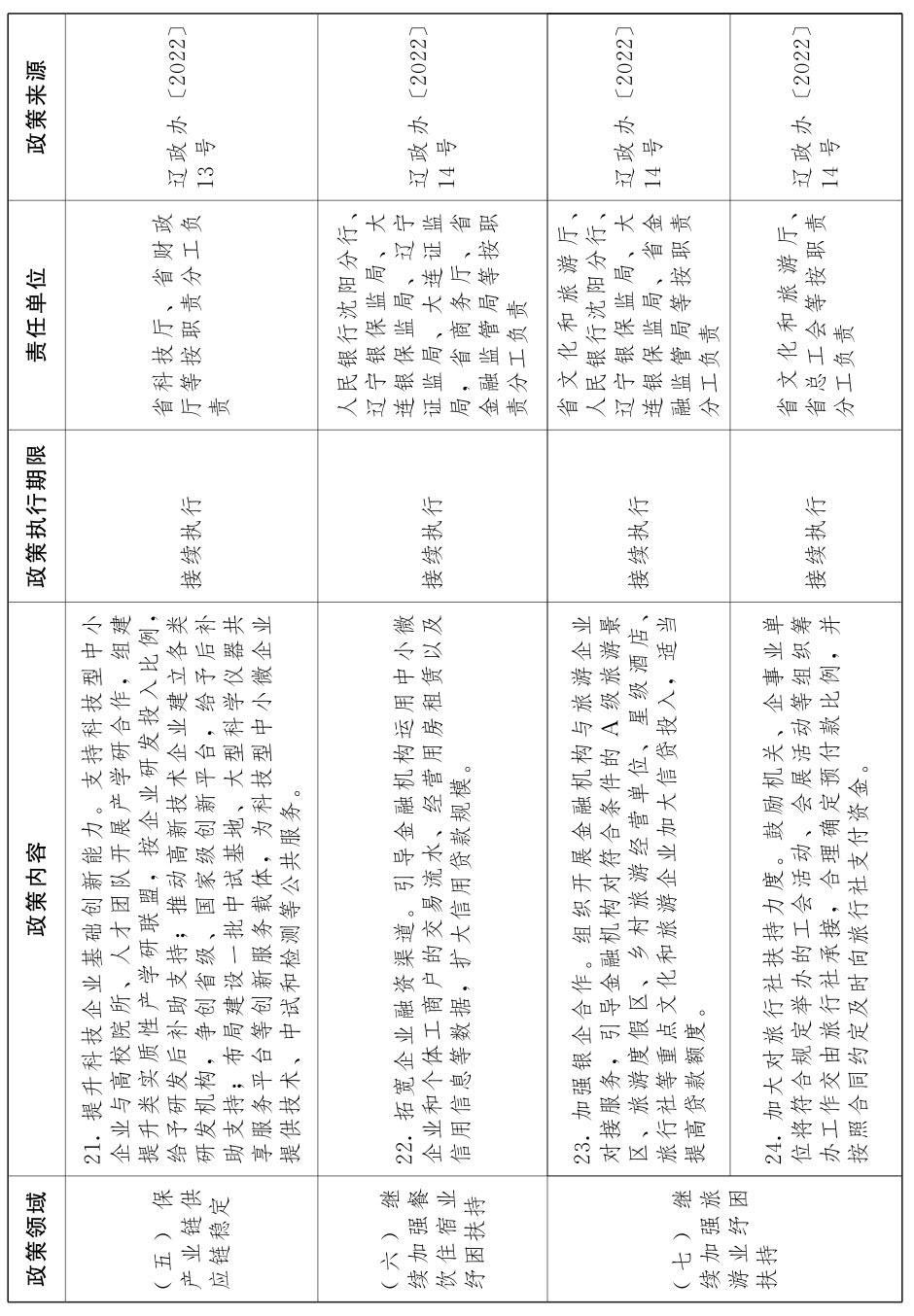 1674874636906345 yl6809永利检测中心(股份有限公司)