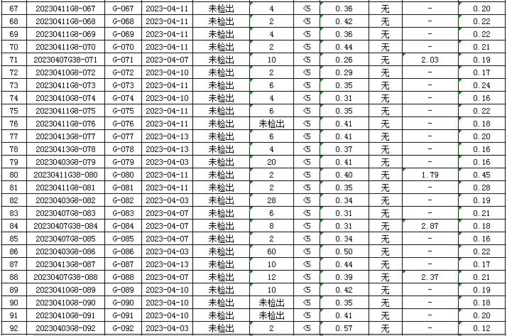 1682471051122354.jpg 管网4.jpg