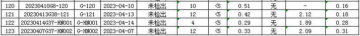 1682471058648568.png 管网6.png