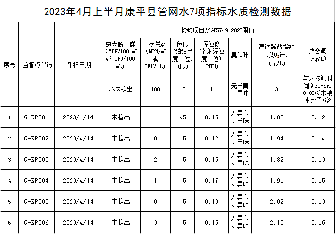 1682471061701073.png 康平.png
