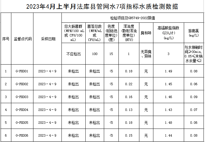1682471067668205.png 法库.png