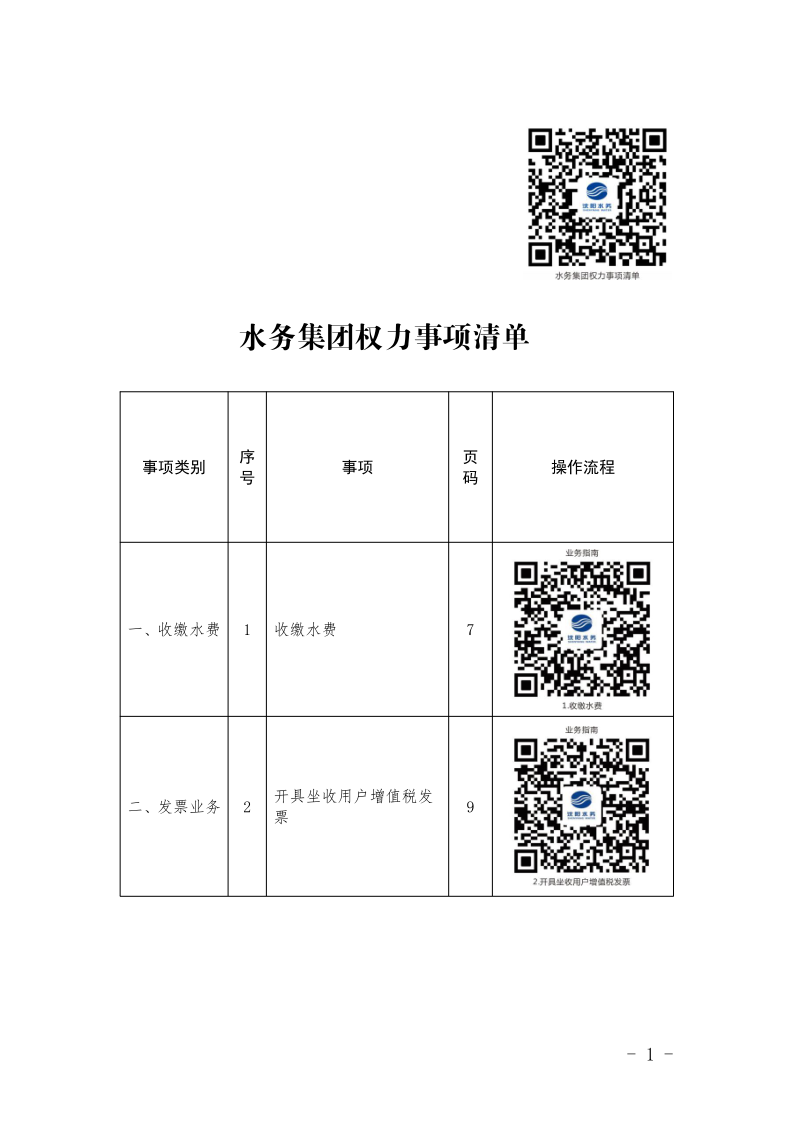 1683182547130896.png 4.5yl6809永利检测中心集团处事不找关系指南++改(3)_4.png