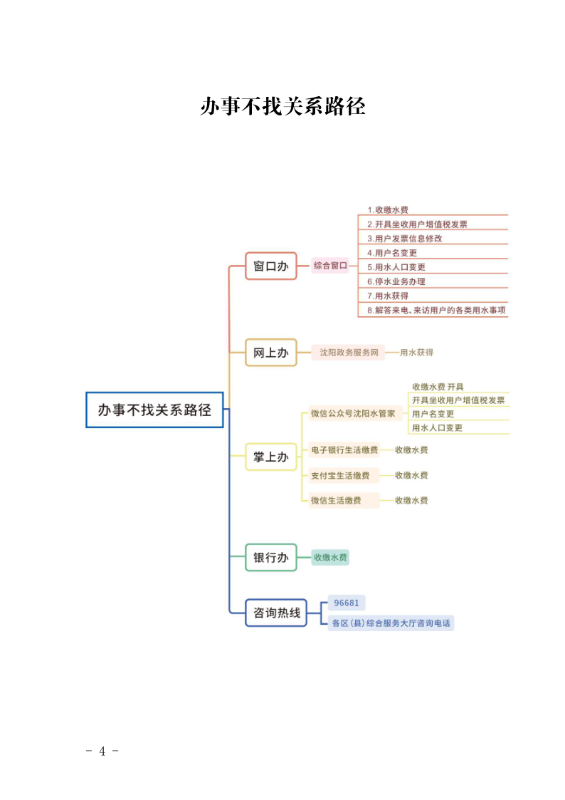 1683182589795190.png 4.5yl6809永利检测中心集团处事不找关系指南++改(3)_7.png