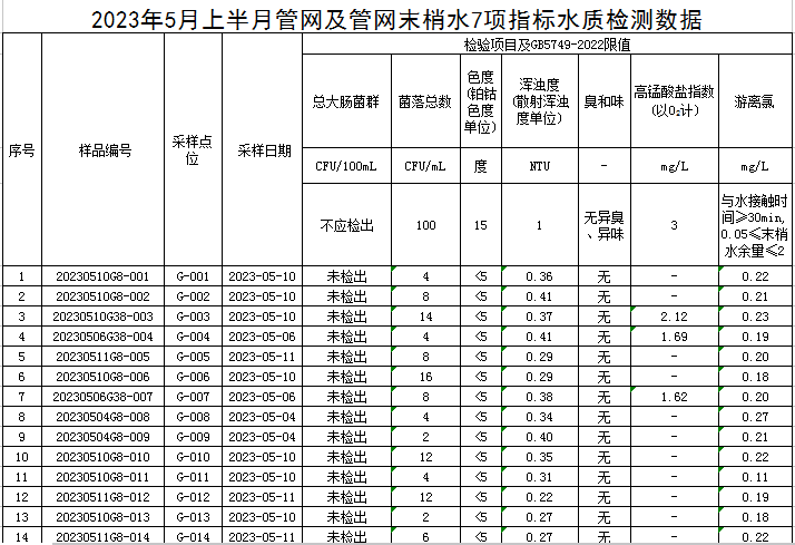 管网1.jpg