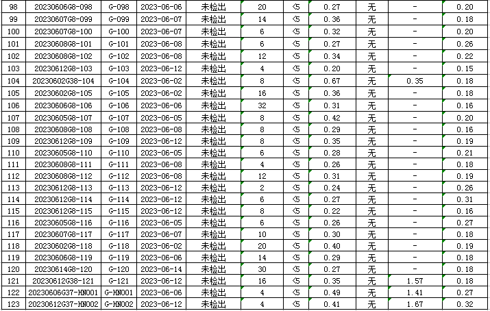 1687247126886792.jpg 管网5.jpg