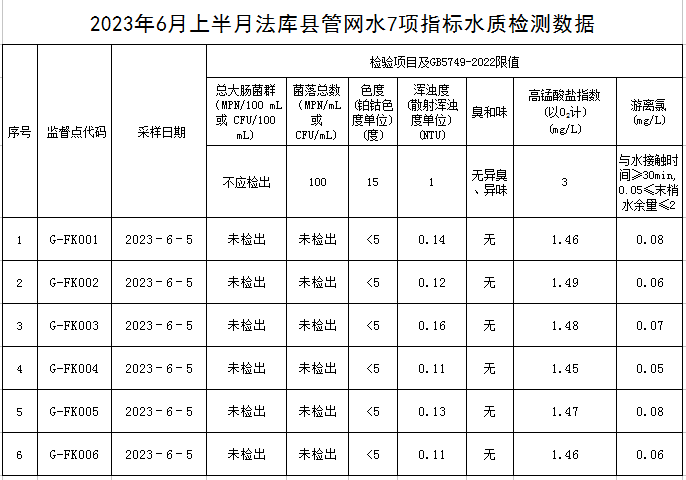 1687247133260834.jpg 法库.jpg