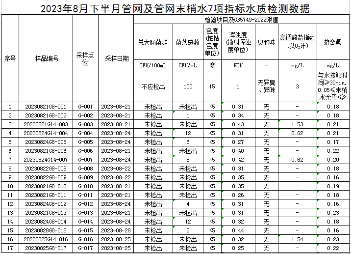 管网1.jpg