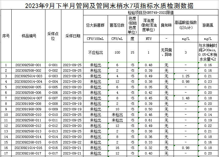 管网1.jpg