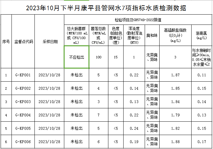 1699257825215967.jpg 康平.jpg