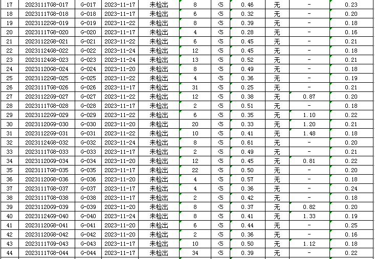 1701756635694053.jpg 管网2.jpg