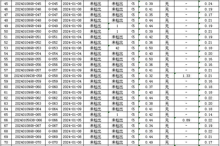 1705455183488791.jpg 管网3.jpg