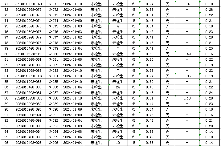 1705455187803643.jpg 管网4.jpg