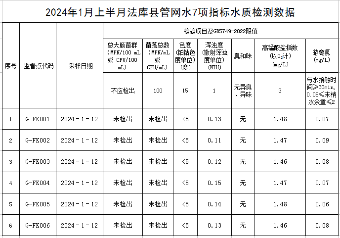1705455197577324.jpg 法库.jpg