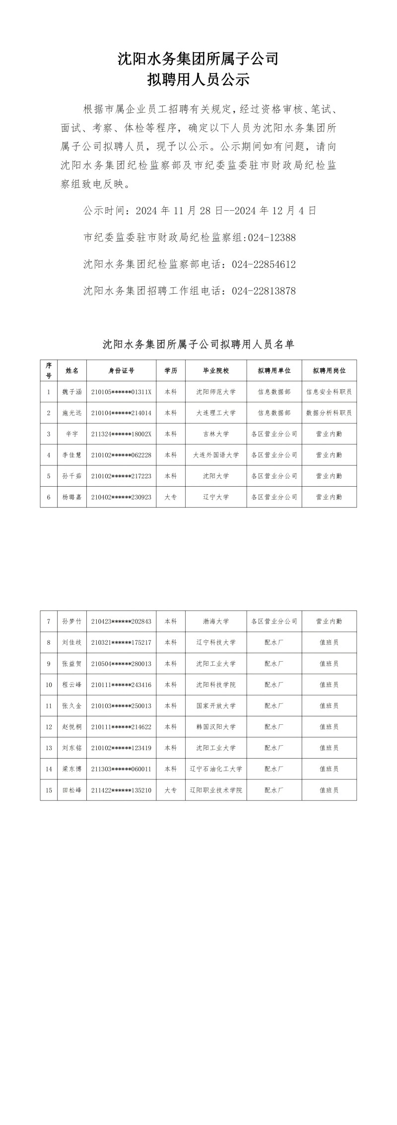 1732784073951123.jpg yl6809永利检测中心所属子公司拟聘用人员公示(20241128)_00(1).jpg
