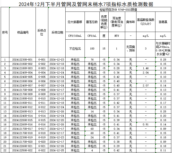 管网1.jpg