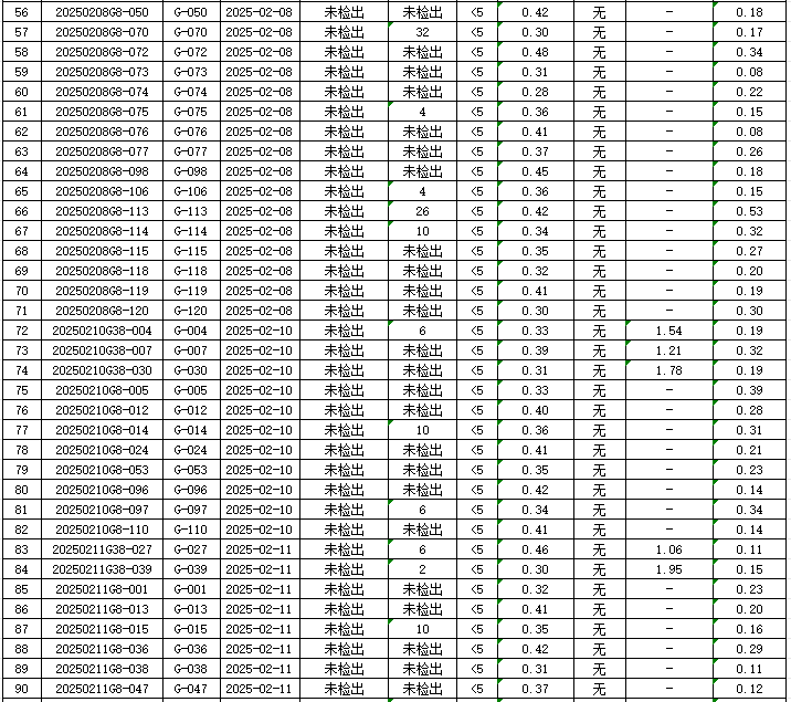 1740463802533068.jpg 管网3.jpg