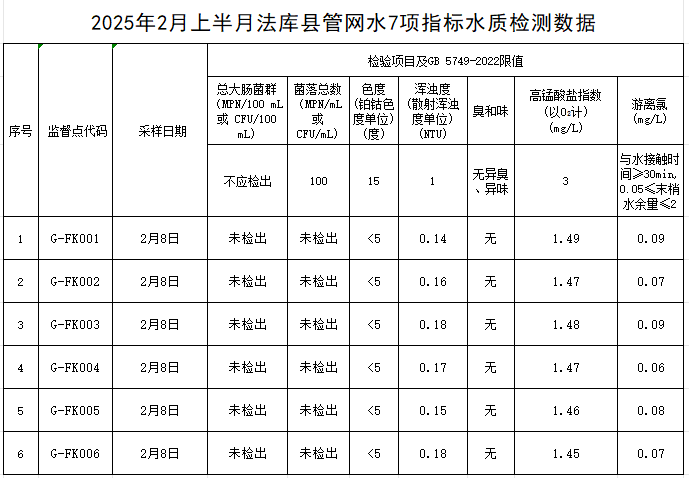 1740463812126316.jpg 法库.jpg