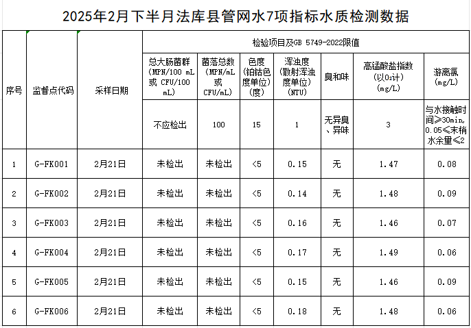 1740987715993913.jpg 法库.jpg