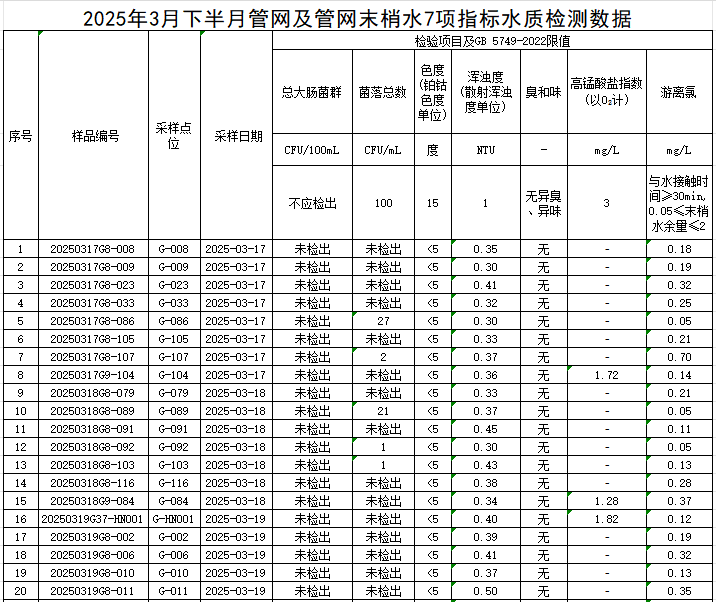 管网1.jpg