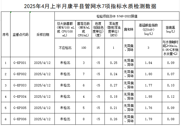 1745721898118977.jpg 康平.jpg