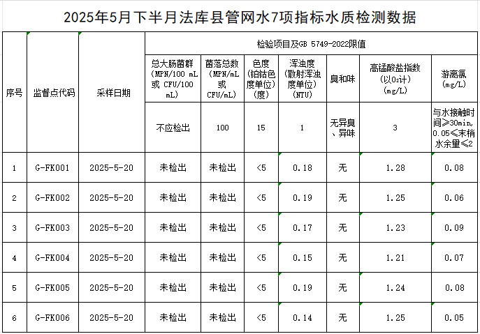1749199773418269.jpg 法库.jpg