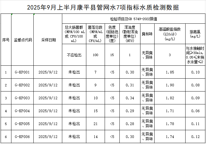 1758702473637082.png 康平.png