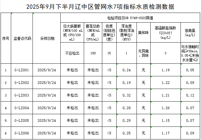 1760321330744594.png 辽中.png
