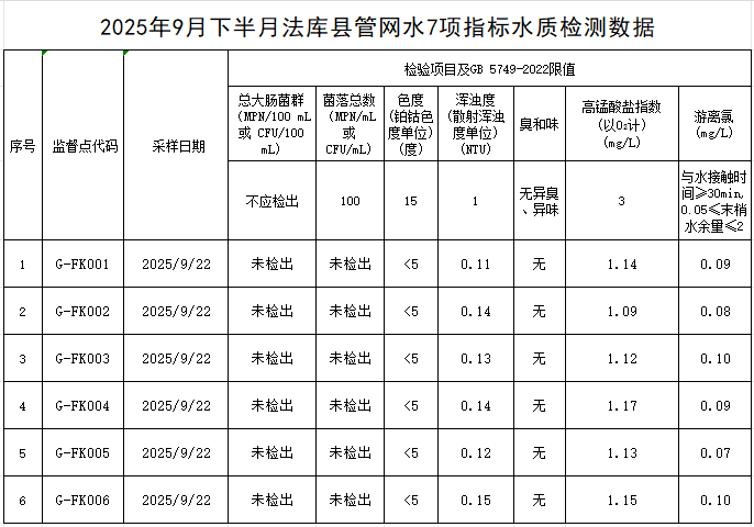 1760321343465332.png 法库.png