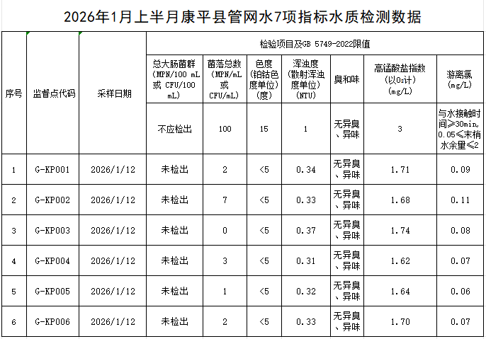 康平.png