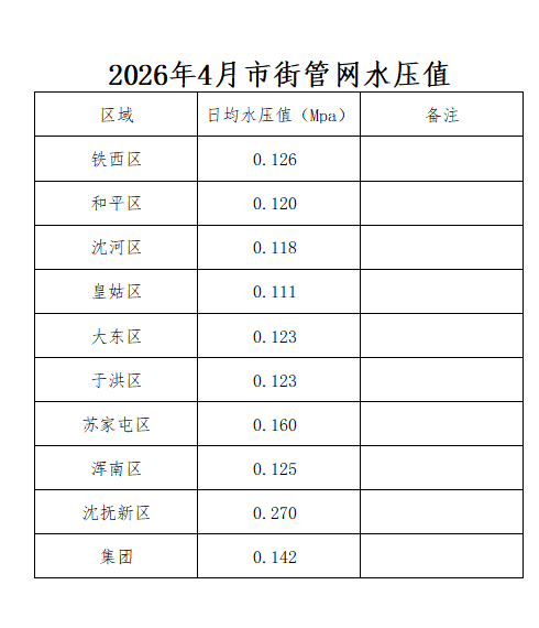 1778117687545690.png image.png