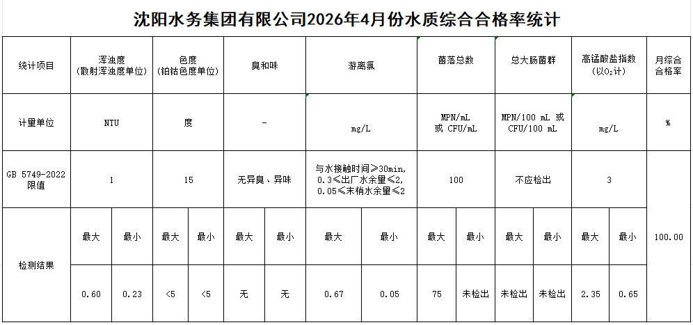 合格率.png