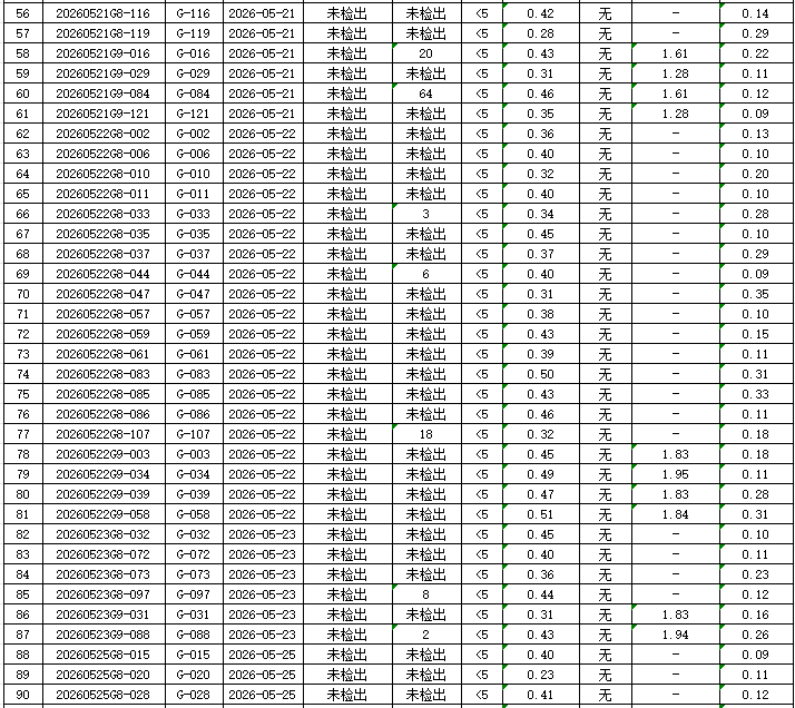 1780651229814564.png 管网3.png