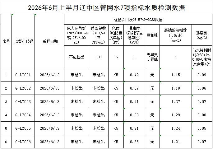 1782455685983629.png 辽中.png