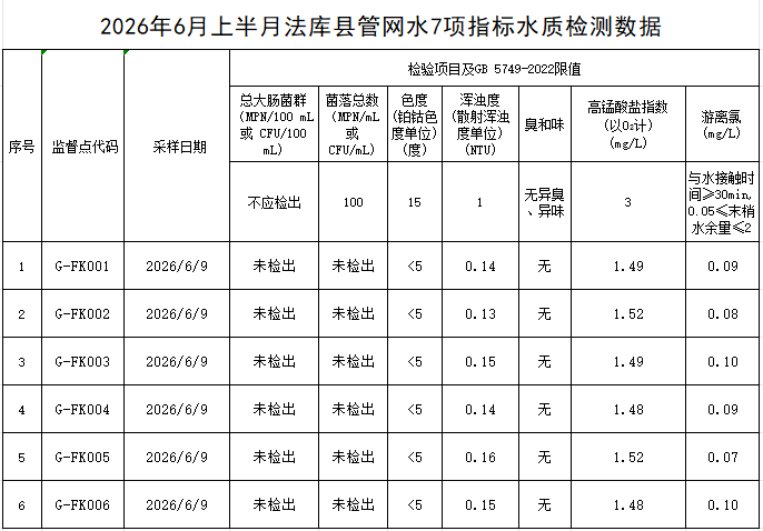 1782455688118167.png 法库.png